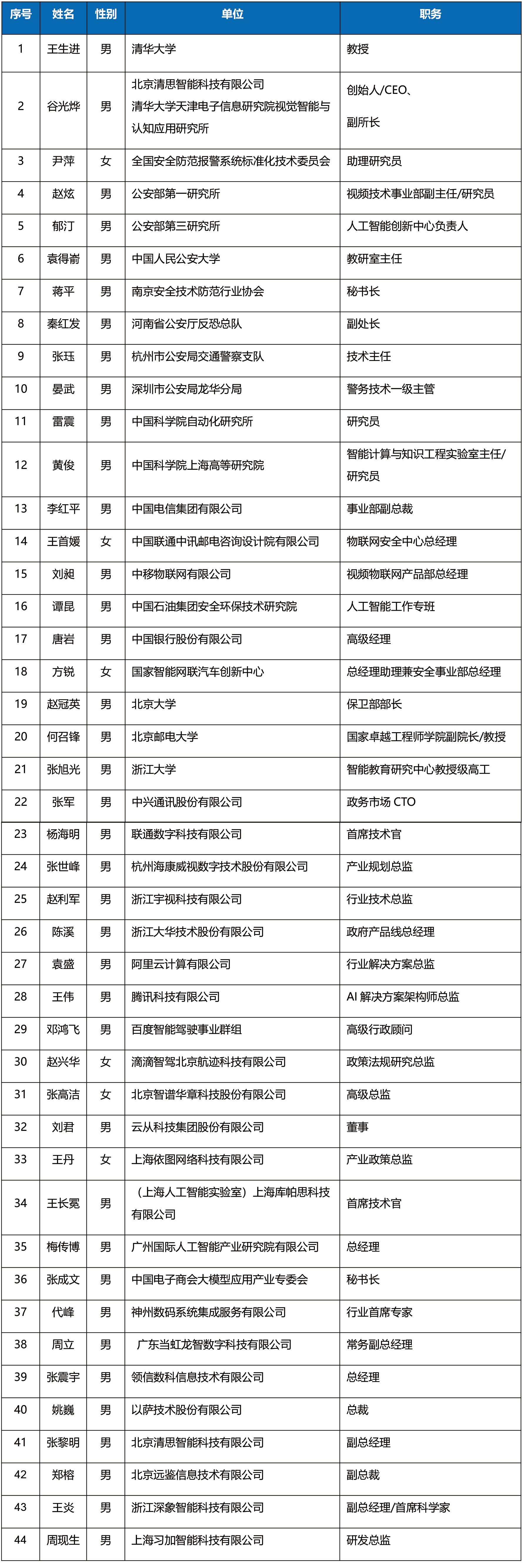 ce4bb6cca5d146459e09dcb1a3bce10a.png