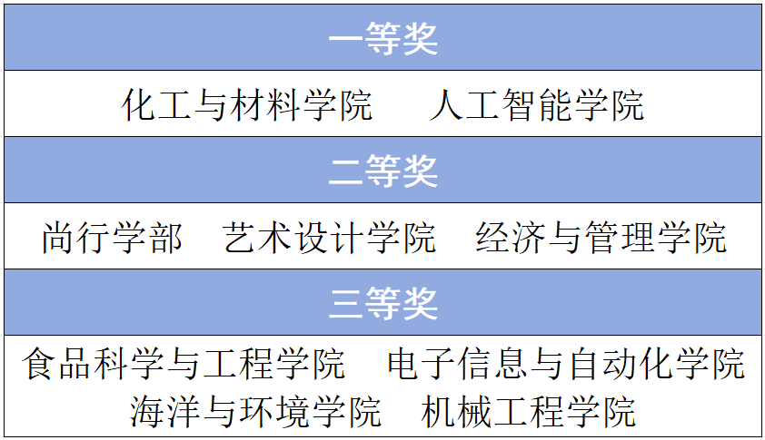 75fa4cc57af34c7987112ee9a335cea8.png 75fa4cc57af34c7987112ee9a335cea8.png