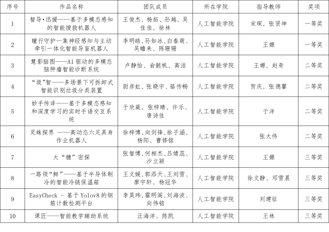 ed05c373ffac4cdcbb76fc38d30e05f8.png ed05c373ffac4cdcbb76fc38d30e05f8.png
